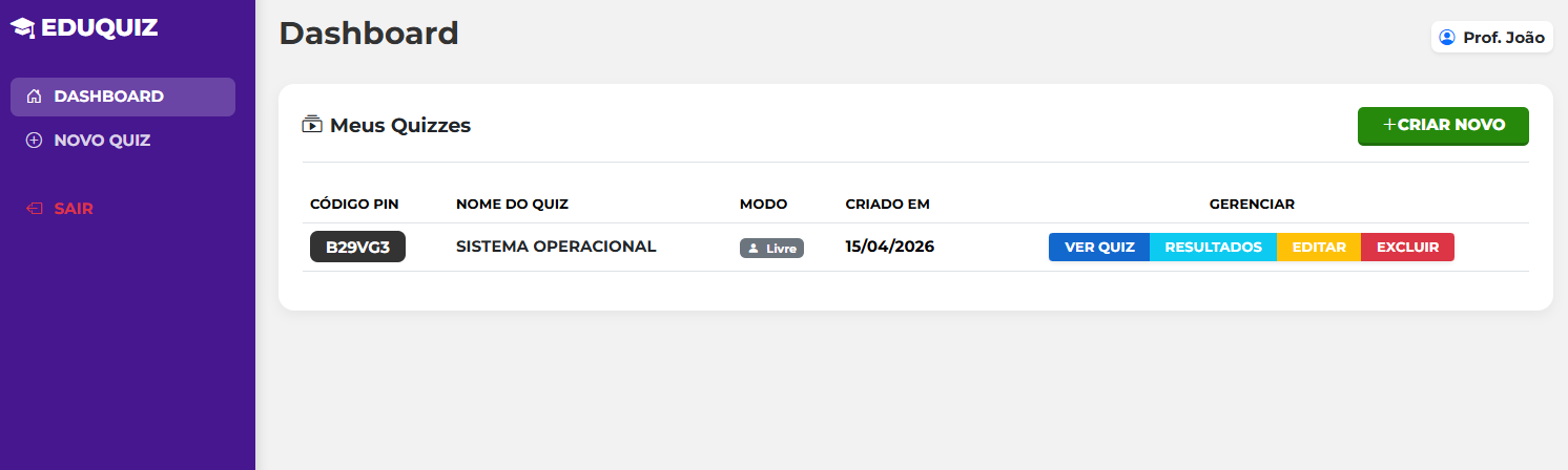 Dashboard com o quiz recém criado listado