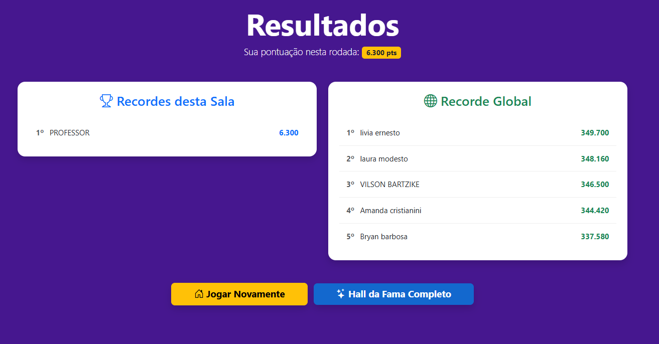 Tela de resultados finais e ranking global