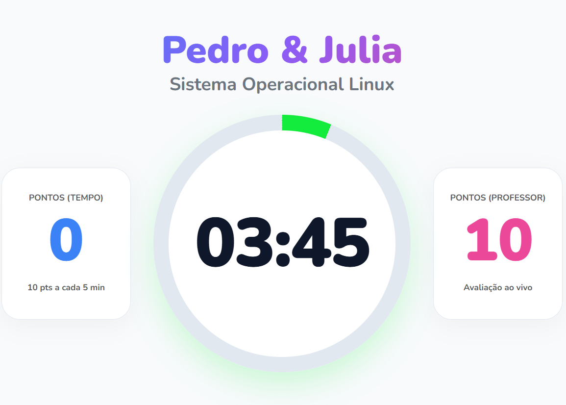 Telão Ao Vivo com Cronómetro